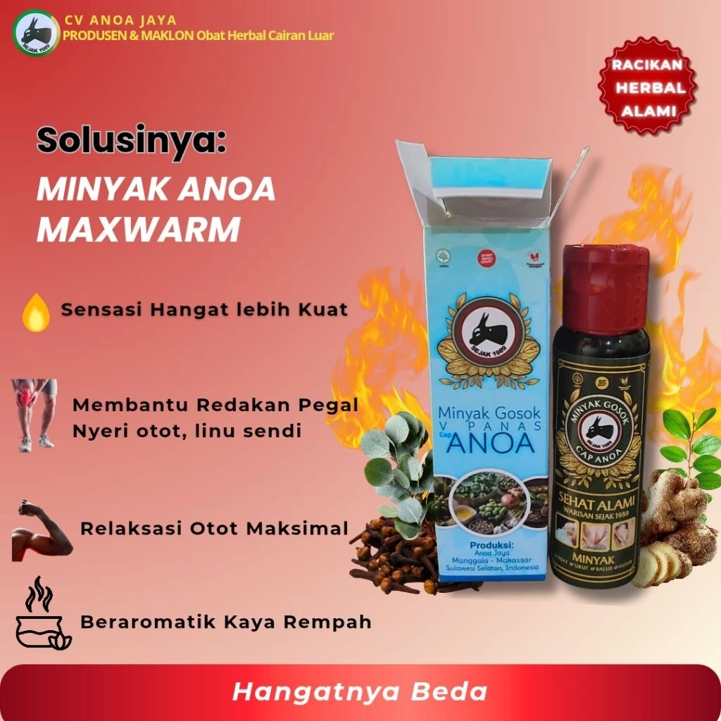 Minyak Anoa MaxWarm Aromatik 25ml