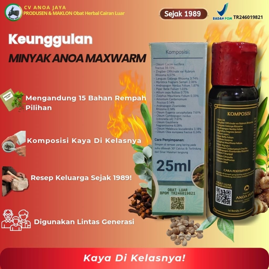 Thumb1 Aromatik 25ml