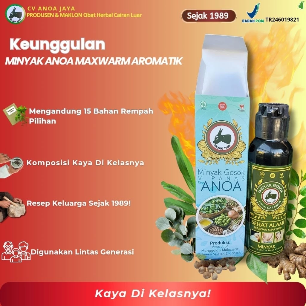 Thumb1 Aromatik 95ml