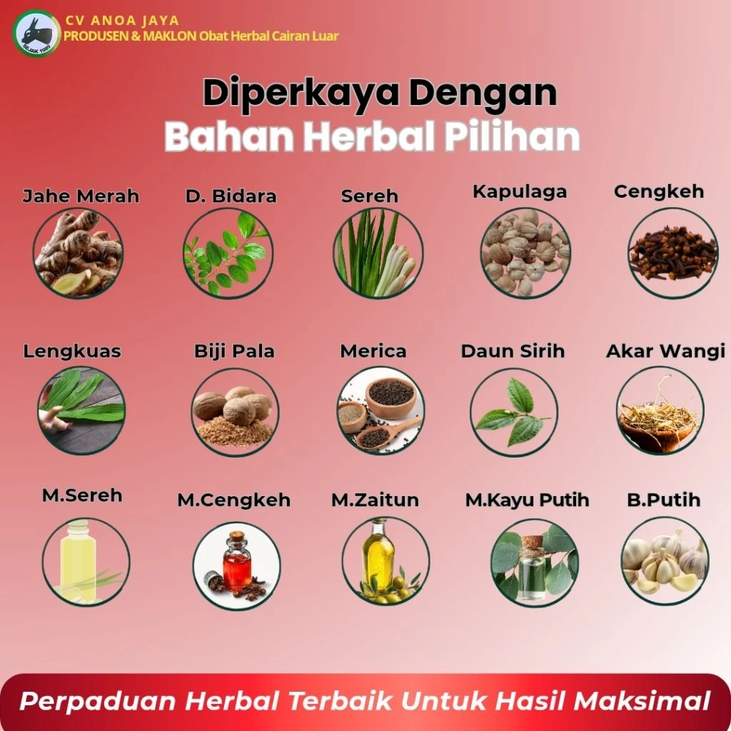 Thumb3 Aromatik 25ml