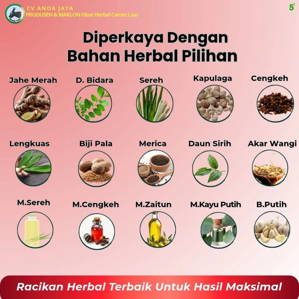 Thumb4Aromatik 95ml